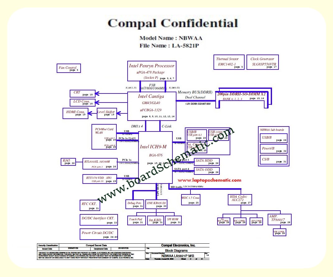Toshiba Satellite L450 Board Block Diagram Toshiba Satellite L450 Board Block Diagram